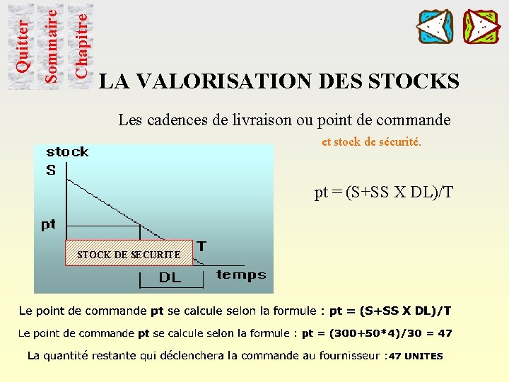 Chapitre Sommaire Quitter LA VALORISATION DES STOCKS Les cadences de livraison ou point de