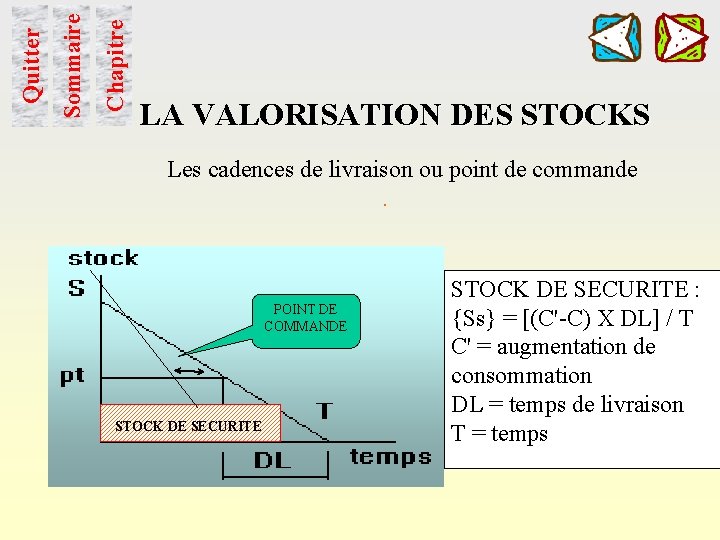 Chapitre Sommaire Quitter LA VALORISATION DES STOCKS Les cadences de livraison ou point de