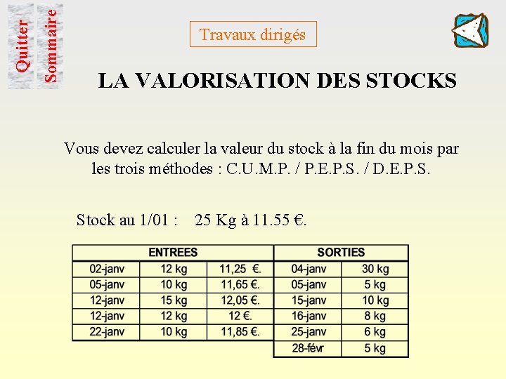 Sommaire Quitter Travaux dirigés LA VALORISATION DES STOCKS Vous devez calculer la valeur du