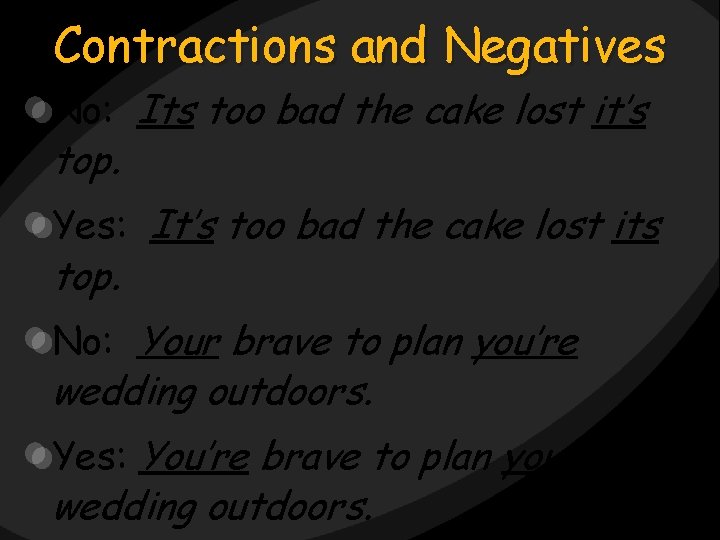 Contractions and Negatives No: Its too bad the cake lost it’s top. Yes: It’s