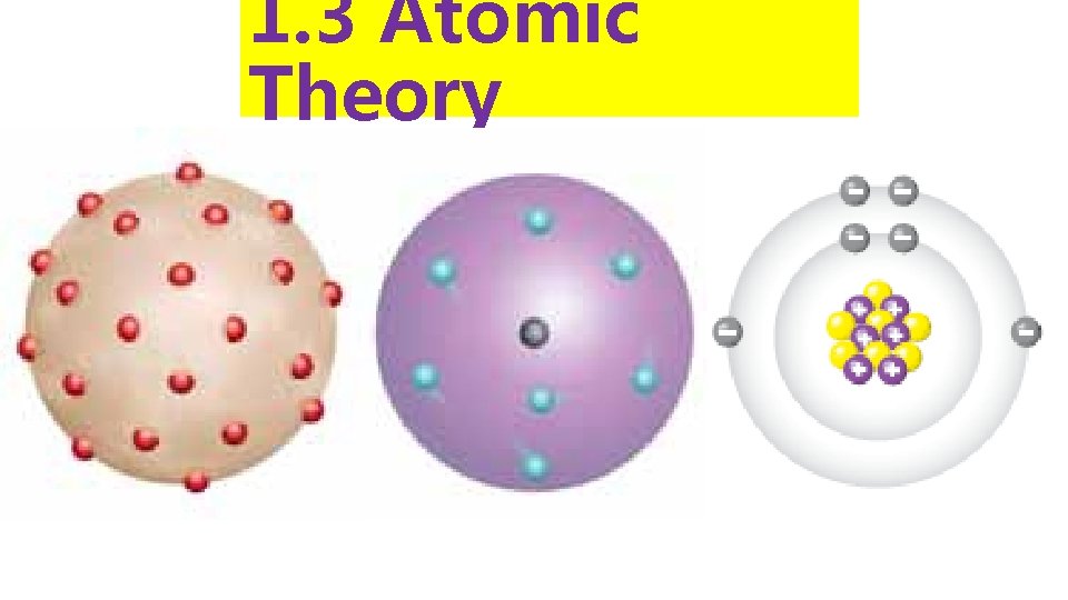 1. 3 Atomic Theory 