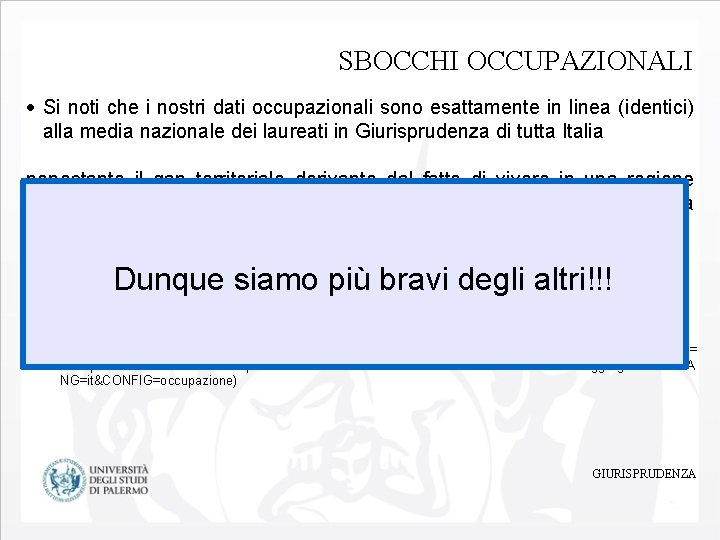 SBOCCHI OCCUPAZIONALI Si noti che i nostri dati occupazionali sono esattamente in linea (identici)