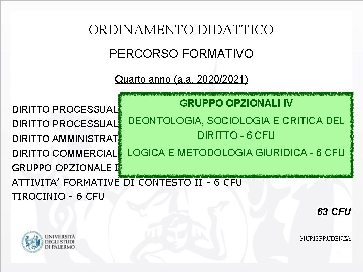 ORDINAMENTO DIDATTICO PERCORSO FORMATIVO Quarto anno (a. a. 2020/2021) GRUPPO OPZIONALI IV DIRITTO PROCESSUALE