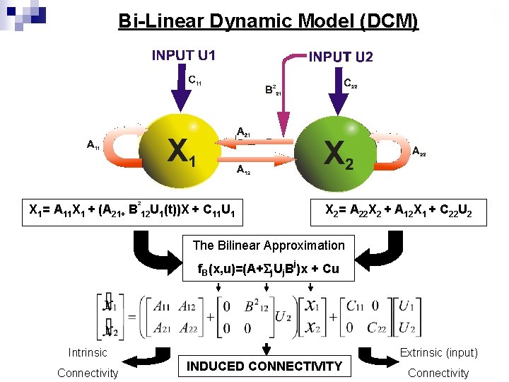 Bi-Linear Dynamic Model (DCM) 2 X 1= A 11 X 1 + (A 21+