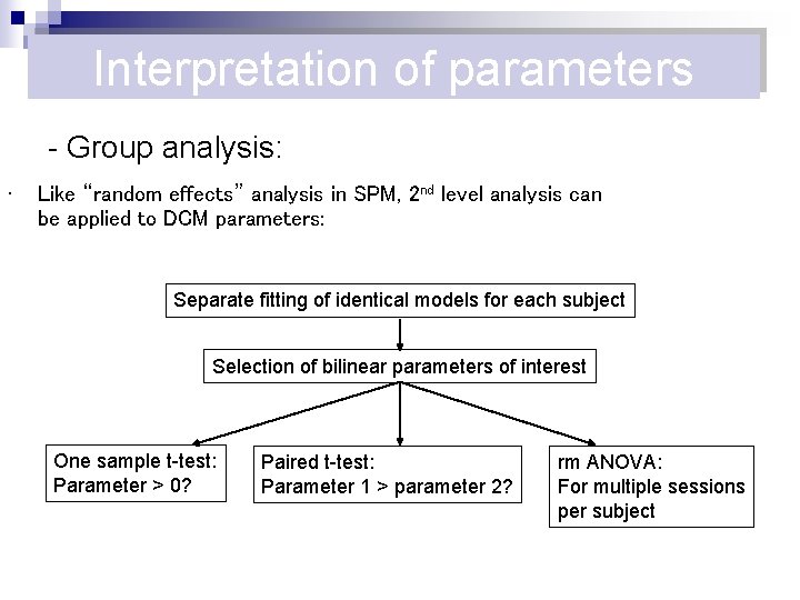 Interpretation of parameters - Group analysis: • Like “random effects” analysis in SPM, 2