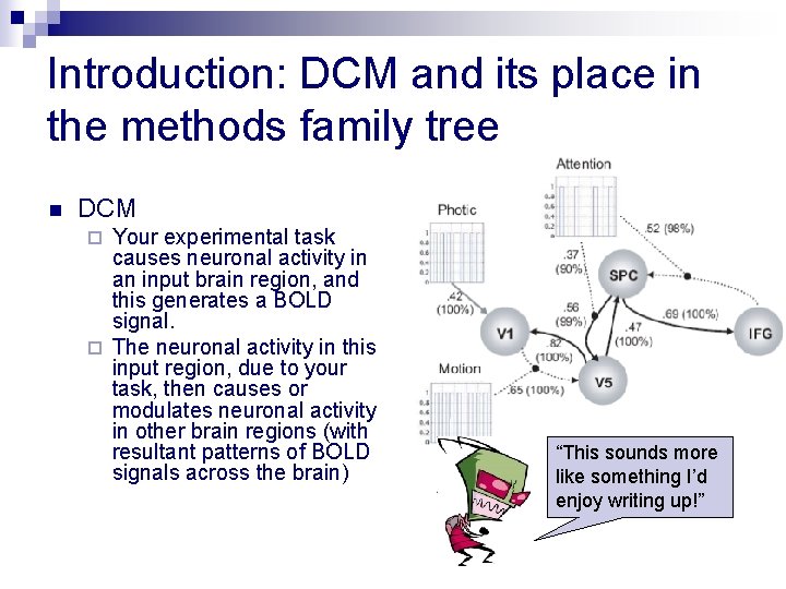 Introduction: DCM and its place in the methods family tree n DCM Your experimental