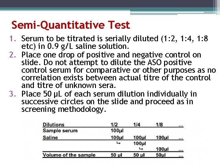 Semi-Quantitative Test 1. Serum to be titrated is serially diluted (1: 2, 1: 4,