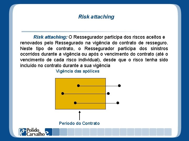 Risk attaching: O Ressegurador participa dos riscos aceitos e renovados pelo Ressegurado na vigência