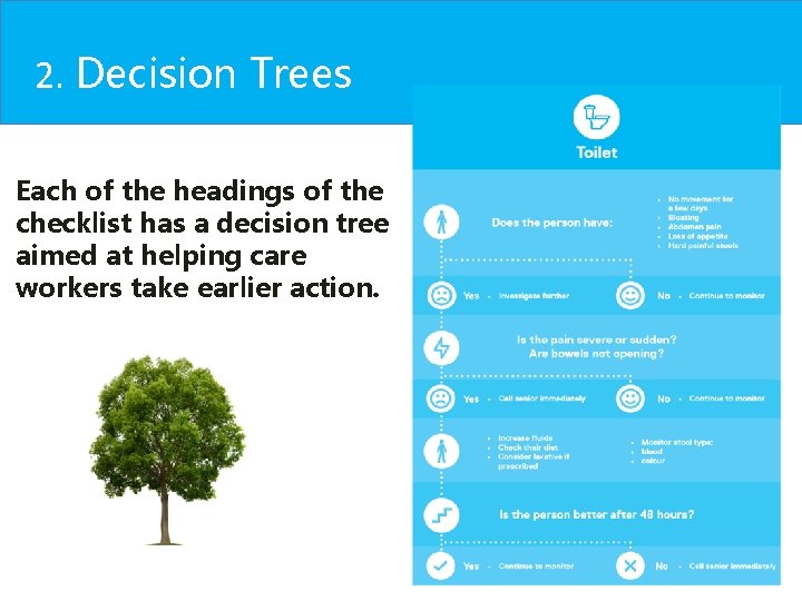 2. Decision Trees Each of the headings of the checklist has a decision tree 2. Decision Trees Each of the headings of the checklist has a decision tree