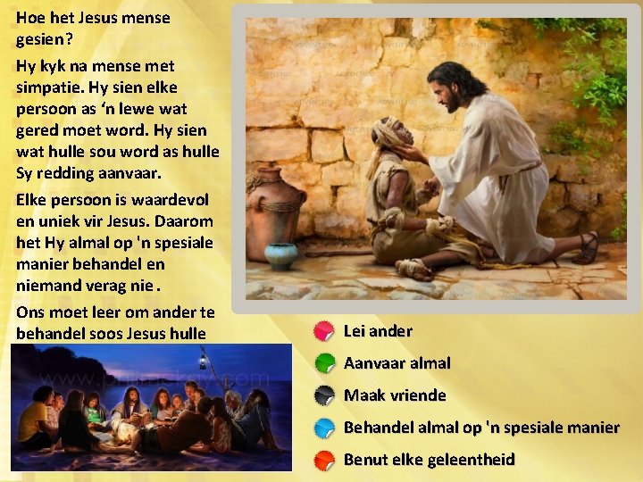 Hoe het Jesus mense gesien? Hy kyk na mense met simpatie. Hy sien elke