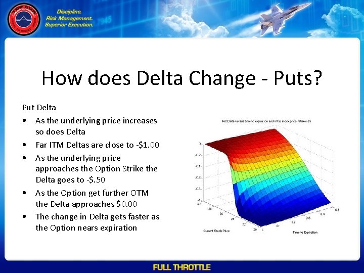 How does Delta Change - Puts? Put Delta • As the underlying price increases