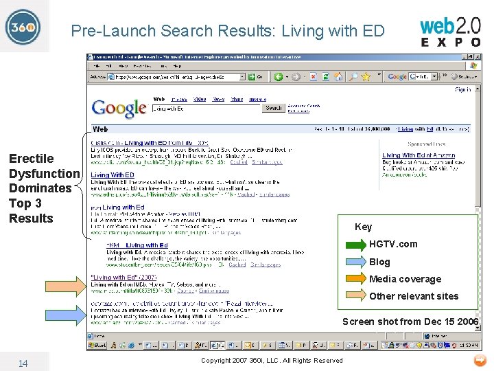 Pre-Launch Search Results: Living with ED Erectile Dysfunction Dominates Top 3 Results Key •
