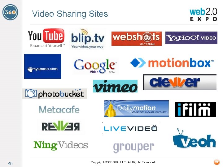 Video Sharing Sites 40 Copyright 2007 360 i, LLC. All Rights Reserved 
