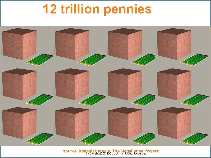 12 trillion pennies 51 source: kokogiak media, The Mega. Penny Project Copyright 2007 360