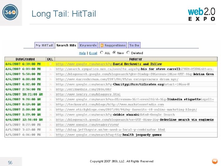 Long Tail: Hit. Tail 56 Copyright 2007 360 i, LLC. All Rights Reserved 