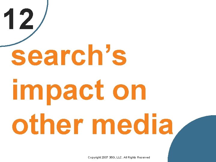 12 search’s impact on other media 63 Copyright 2007 360 i, LLC. All Rights