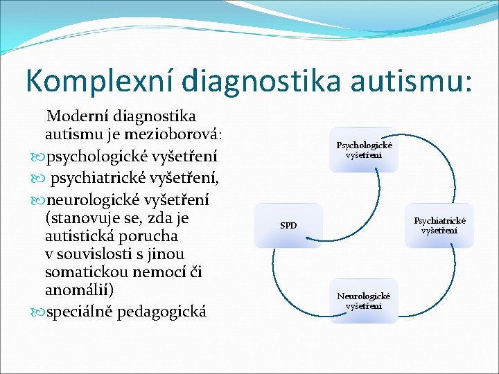 Komplexní diagnostika autismu: Moderní diagnostika autismu je mezioborová: psychologické vyšetření psychiatrické vyšetření, neurologické vyšetření