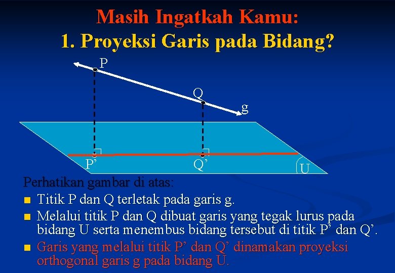 Masih Ingatkah Kamu: 1. Proyeksi Garis pada Bidang? P Q g P’ Q’ U