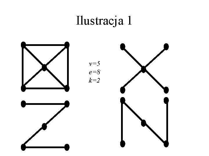 Ilustracja 1 v=5 e=8 k=2 