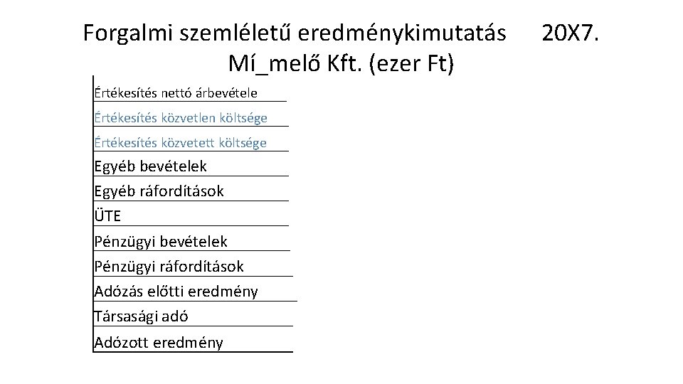 Forgalmi szemléletű eredménykimutatás Mí_melő Kft. (ezer Ft) Értékesítés nettó árbevétele Értékesítés közvetlen költsége Értékesítés