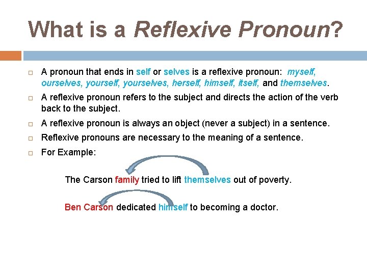 What is a Reflexive Pronoun? A pronoun that ends in self or selves is