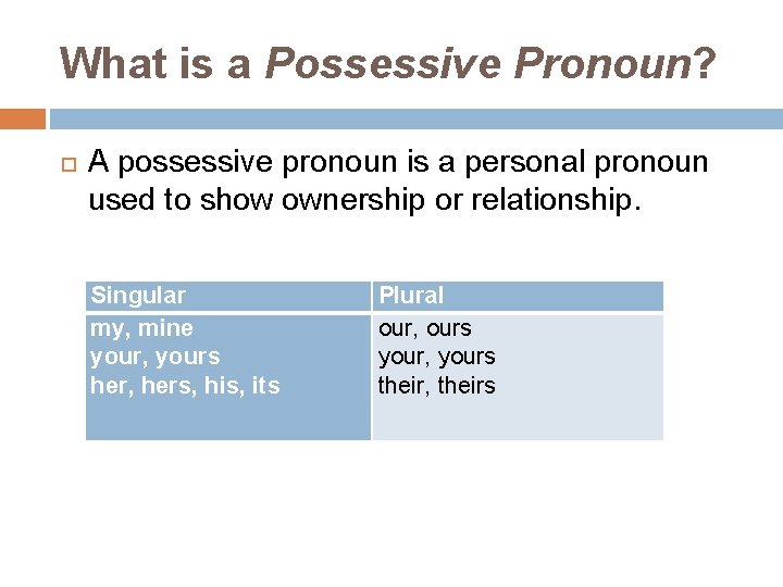 What is a Possessive Pronoun? A possessive pronoun is a personal pronoun used to