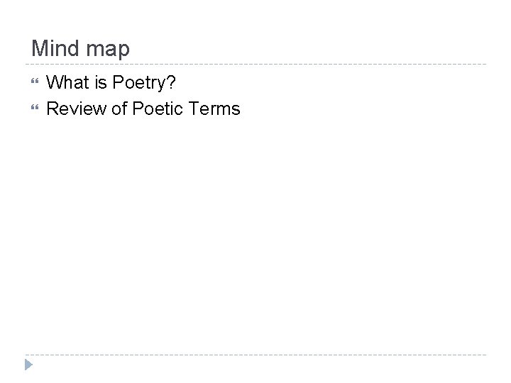 Mind map What is Poetry? Review of Poetic Terms 