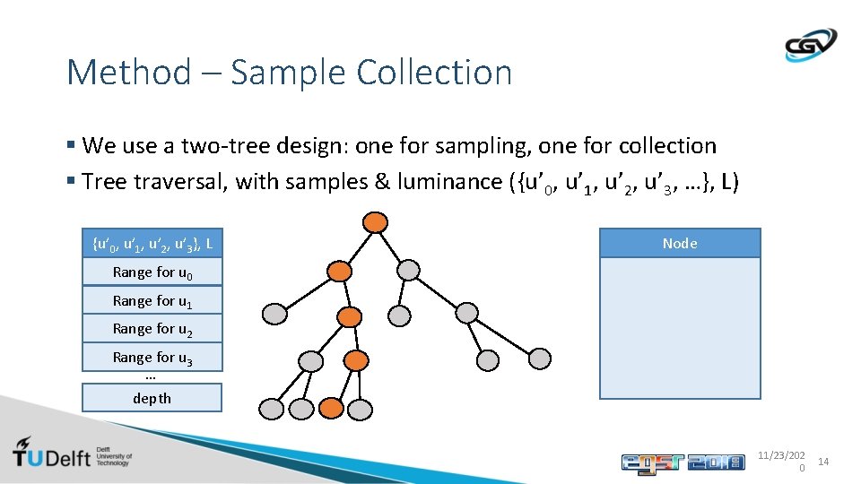 Method – Sample Collection § We use a two‐tree design: one for sampling, one