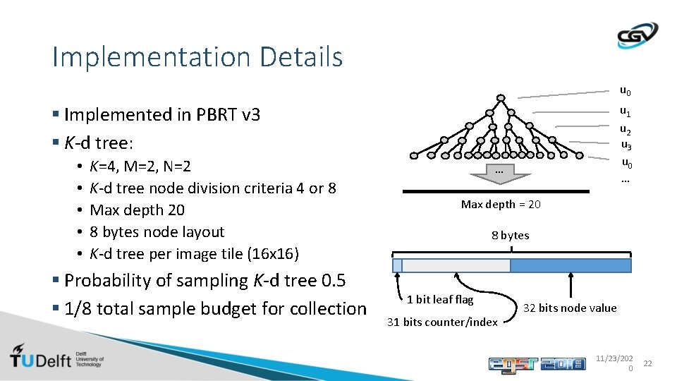 Implementation Details u 0 u 1 u 2 u 3 u 0 … §