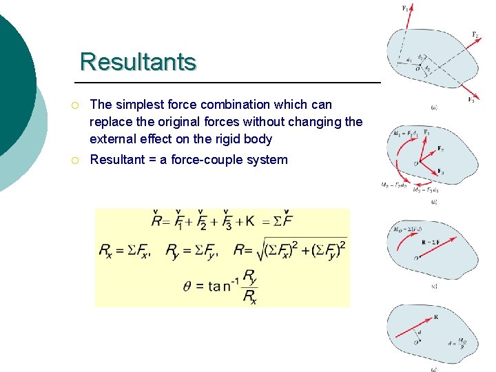 Resultants ¡ The simplest force combination which can replace the original forces without changing