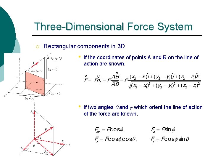 Three-Dimensional Force System ¡ Rectangular components in 3 D • If the coordinates of