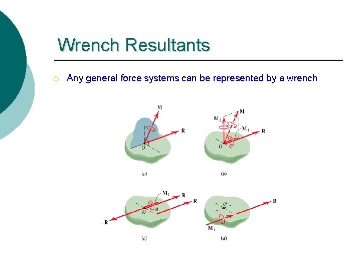 Wrench Resultants ¡ Any general force systems can be represented by a wrench 