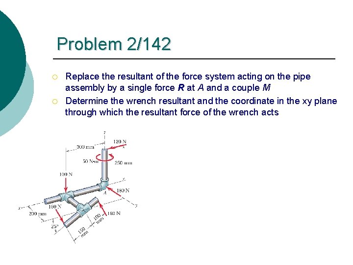 Problem 2/142 ¡ ¡ Replace the resultant of the force system acting on the