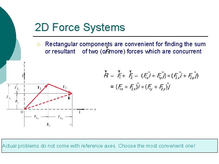 2 D Force Systems ¡ Rectangular components are convenient for finding the sum or