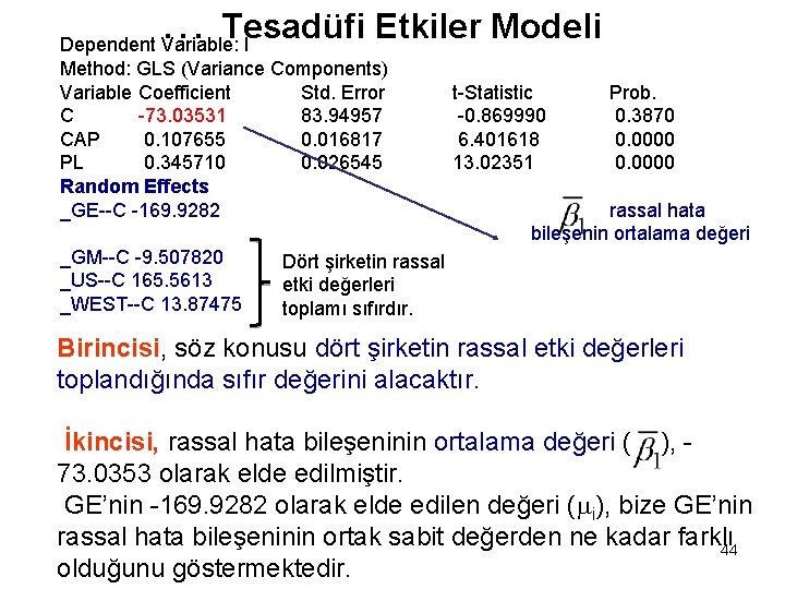 … Tesadüfi Etkiler Modeli Dependent Variable: I Method: GLS (Variance Components) Variable Coefficient Std.
