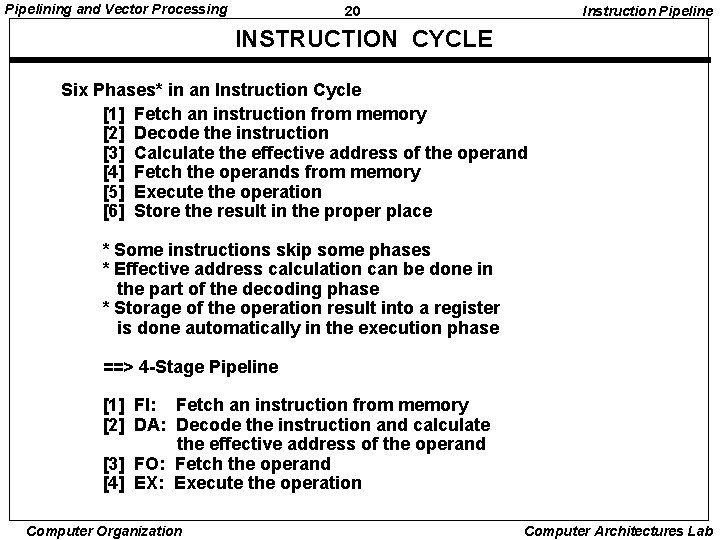 Pipelining and Vector Processing 20 Instruction Pipeline INSTRUCTION CYCLE Six Phases* in an Instruction