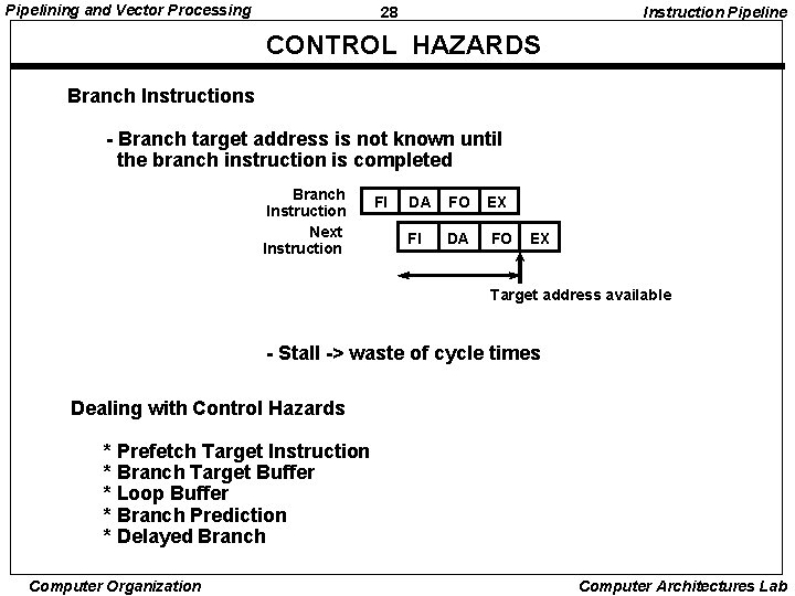 Pipelining and Vector Processing 28 Instruction Pipeline CONTROL HAZARDS Branch Instructions - Branch target