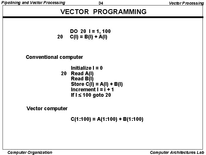 Pipelining and Vector Processing 34 Vector Processing VECTOR PROGRAMMING 20 DO 20 I =