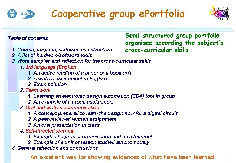 Cooperative group e. Portfolio Table of contents Semi-structured group portfolio organised according the subject’s