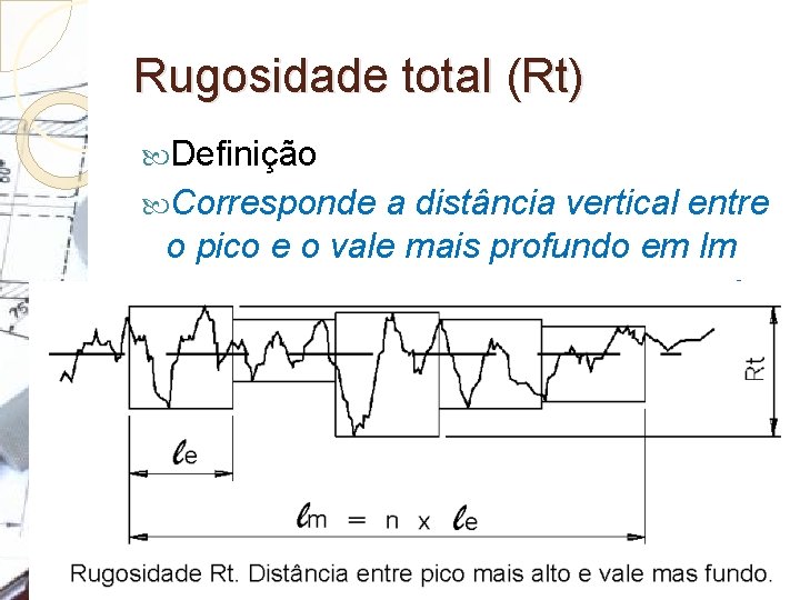Rugosidade total (Rt) Definição Corresponde a distância vertical entre o pico e o vale