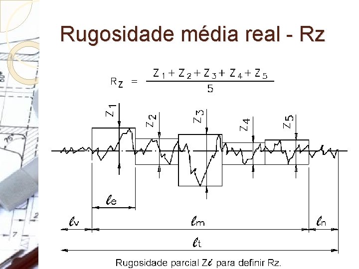 Rugosidade média real - Rz Média aritmética de 5 valores de rugosdade (5 cut
