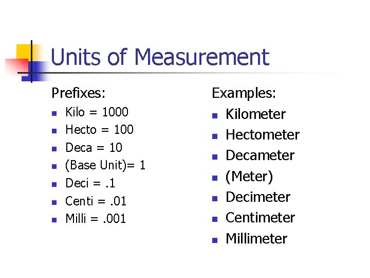 Units of Measurement Prefixes: n n n n Kilo = 1000 Hecto = 100 Units of Measurement Prefixes: n n n n Kilo = 1000 Hecto = 100
