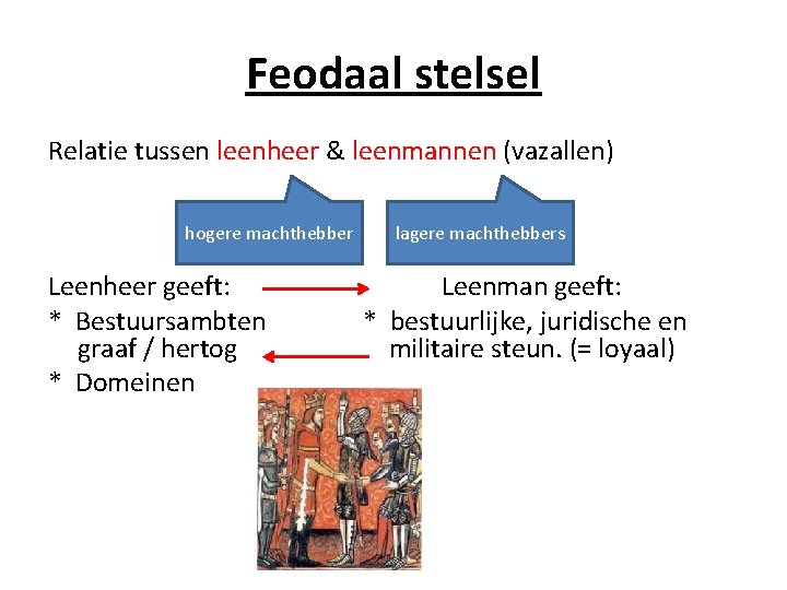 Feodaal stelsel Relatie tussen leenheer & leenmannen (vazallen) hogere machthebber Leenheer geeft: * Bestuursambten