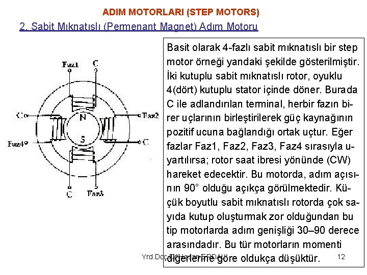 ADIM MOTORLARI (STEP MOTORS) 2. Sabit Mıknatıslı (Permenant Magnet) Adım Motoru Basit olarak 4