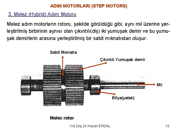 ADIM MOTORLARI (STEP MOTORS) 3. Melez (Hybrid) Adım Motoru Melez adım motorların rotoru, şekilde