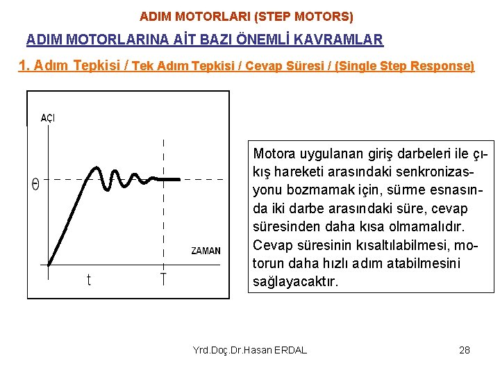 ADIM MOTORLARI (STEP MOTORS) ADIM MOTORLARINA AİT BAZI ÖNEMLİ KAVRAMLAR 1. Adım Tepkisi /