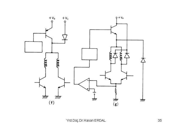 Yrd. Doç. Dr. Hasan ERDAL 35 
