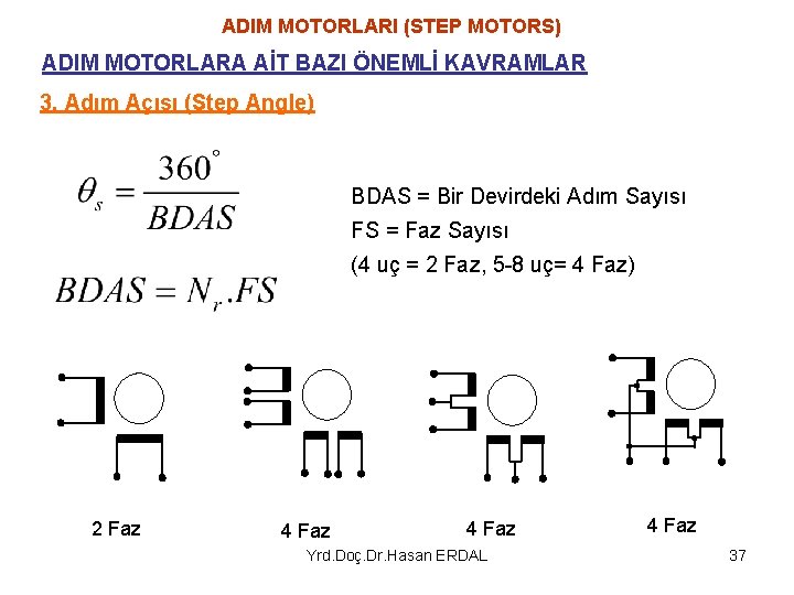 ADIM MOTORLARI (STEP MOTORS) ADIM MOTORLARA AİT BAZI ÖNEMLİ KAVRAMLAR 3. Adım Açısı (Step