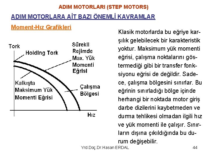 ADIM MOTORLARI (STEP MOTORS) ADIM MOTORLARA AİT BAZI ÖNEMLİ KAVRAMLAR Moment-Hız Grafikleri Klasik motorlarda