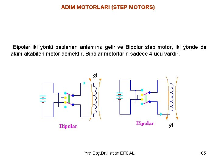 ADIM MOTORLARI (STEP MOTORS) Bipolar iki yönlü beslenen anlamına gelir ve Bipolar step motor,